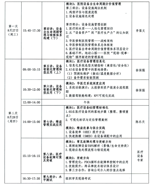 01 關(guān)于舉辦醫(yī)院醫(yī)療設(shè)備精益管理與新技術(shù)臨床應(yīng)用研修班的通知_05
